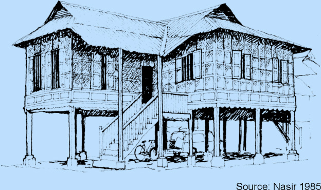 Bungalow Belt - Harrison Fillmore - Drawings & Illustration, Buildings &  Architecture, Other Buildings & Architecture - ArtPal